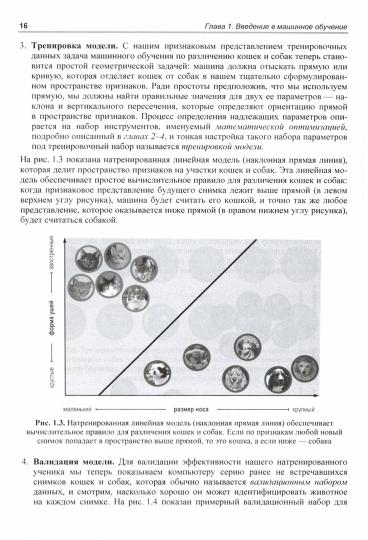 Машинное обучение: основы, алгоритмы и практика применения