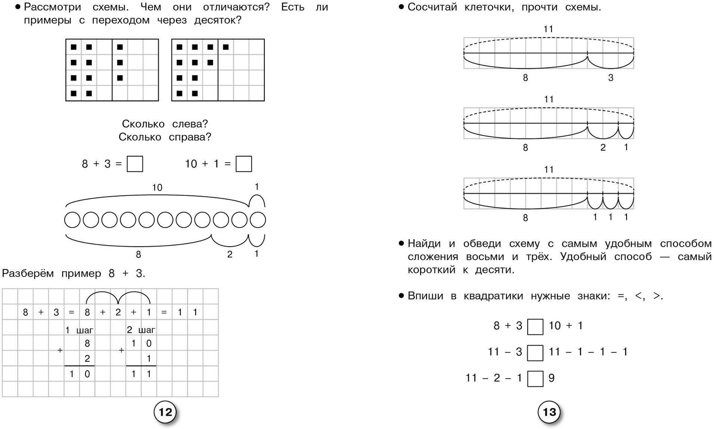 Математика. Решаем примеры