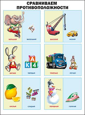ПЛАКАТ. СРАВНИВАЕМ ПРОТИВОПОЛОЖНОСТИ