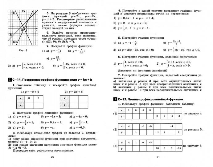 Звавич. Математика. Алгебра. Дидактические материалы. 7 класс. Базовый уровень / к ФП 22/27