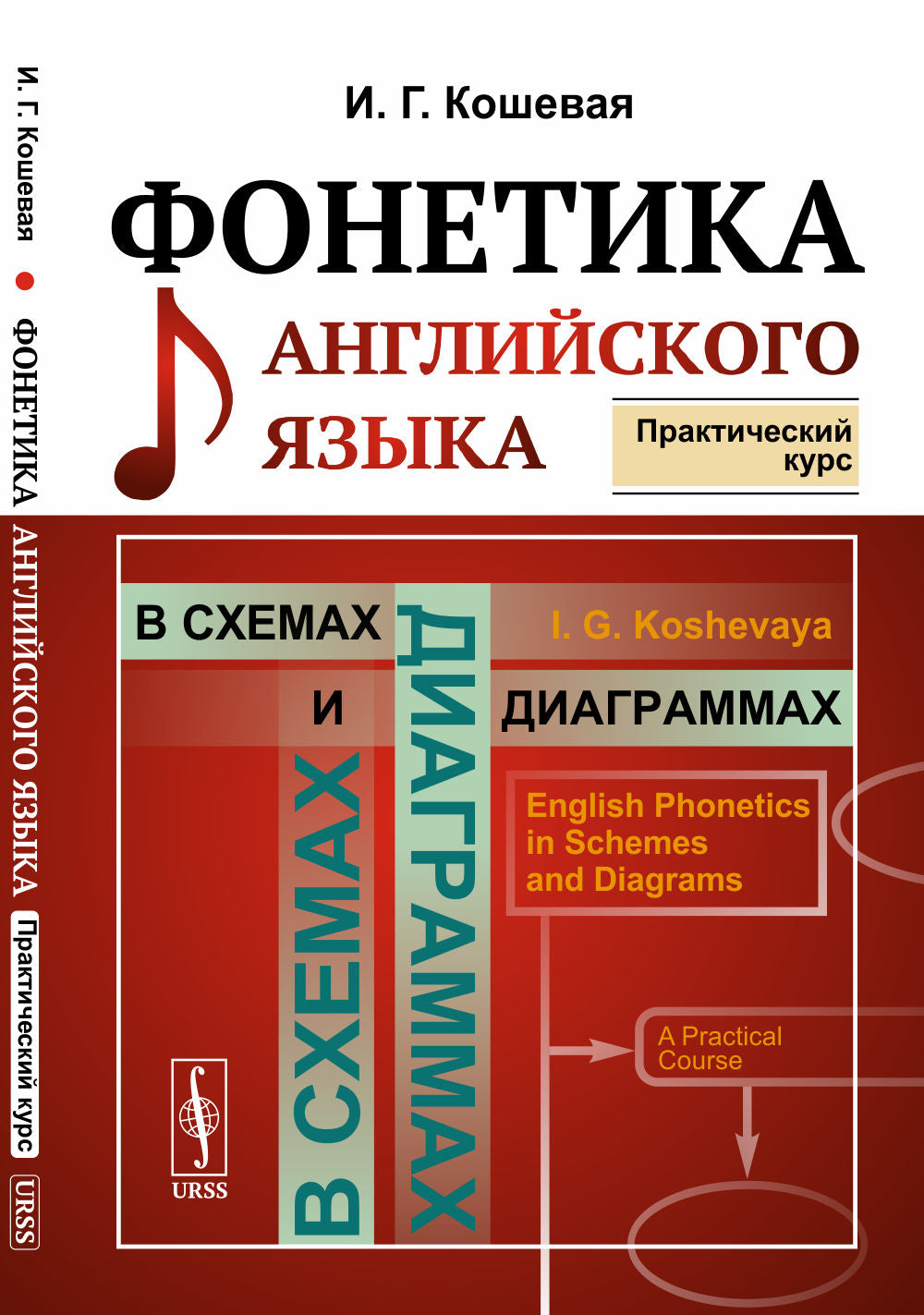 ФОНЕТИКА ANGLAIS YAзыка в схемах и диаграммах: Cours pratiques