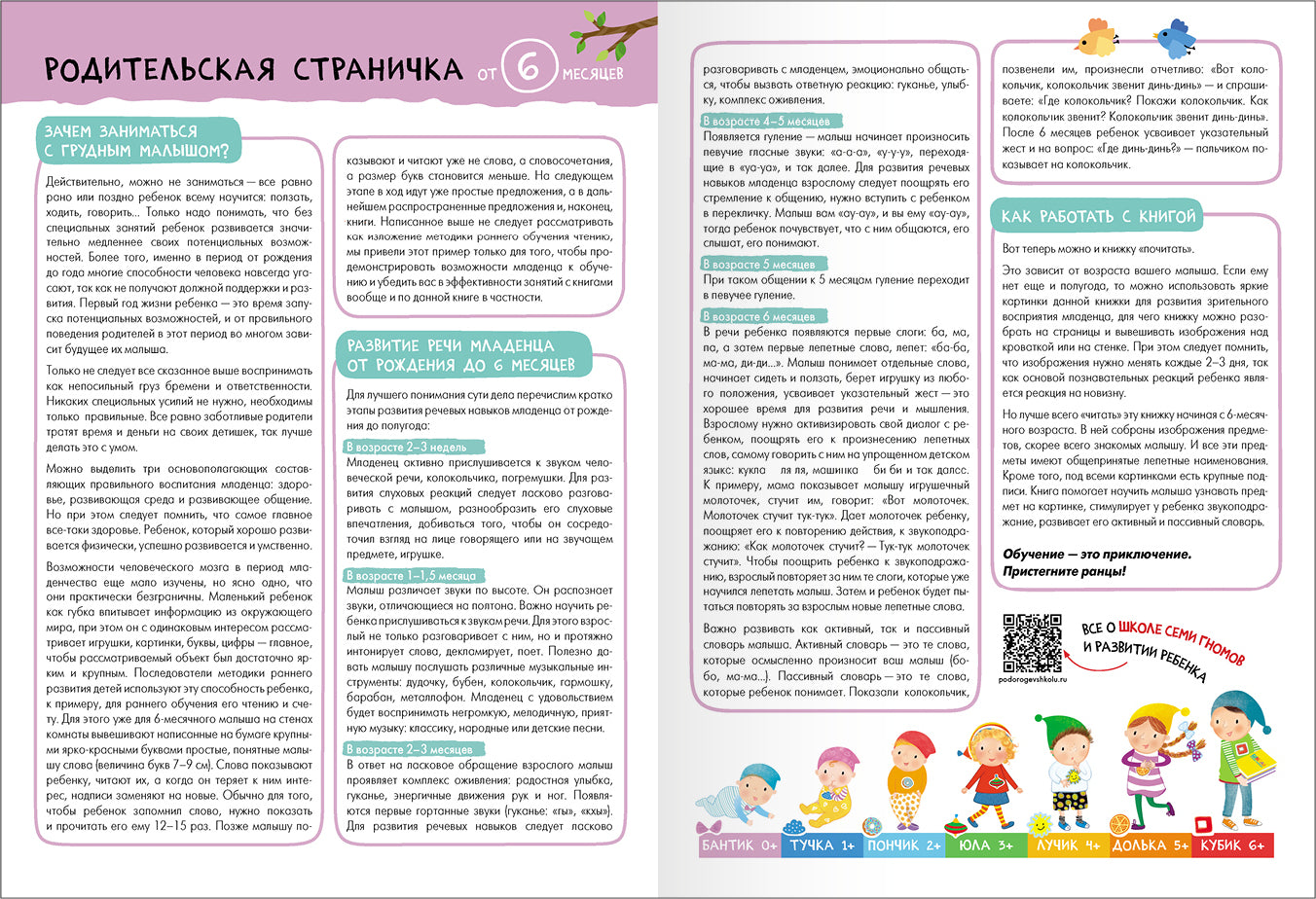 Школа Семи Гномов. Базовый курс. Речь, мышление, моторика. Комплект 0+