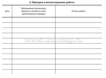 Журнал учета групповых занятий спортивной школы. Добавлено 3 новых раздела: 1. Годовой учебный план и график распределения учебных часов 2. Проведение инструктажей по ТБ, ПБ, ПДД... 3. Итоги работы за учебный год (Формат А4, блок писчая пл. 60, обложка оф
