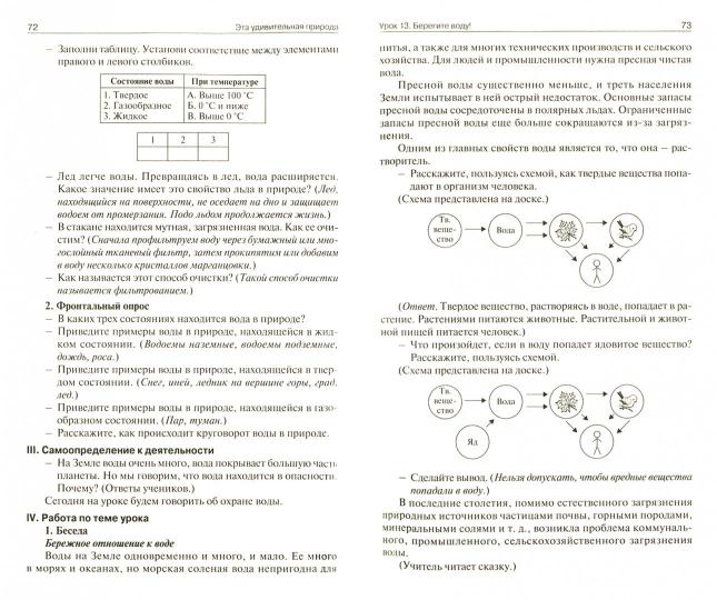 ПШУ 3кл. Окружающий мир к УМК Плешакова (Школа России) (Изд-во ВАКО)
