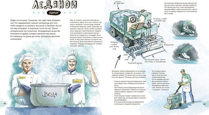 Фигурное катание. Книга об искусстве на льду