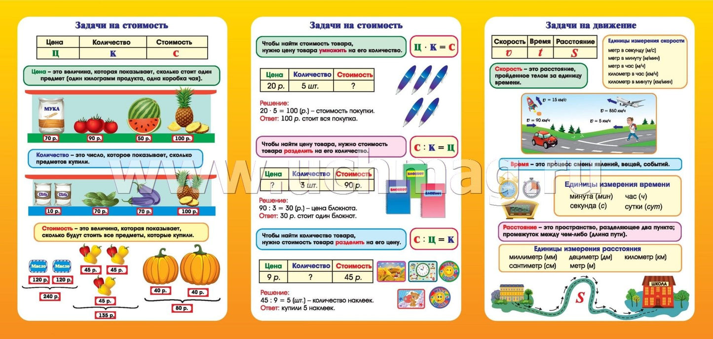 Решение текстовых задач. Математика. Задачи на стоимость, движение, производительность (работу): 9 секций. (Размер 280х200, картон макулатурный пл. 350)