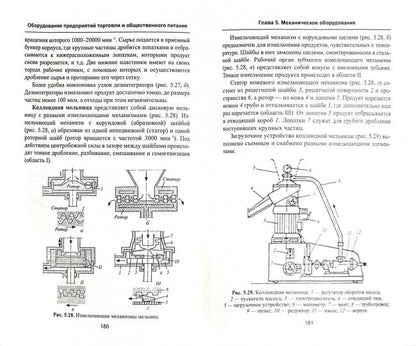 Оборудование предприятий торговли и общест.питания