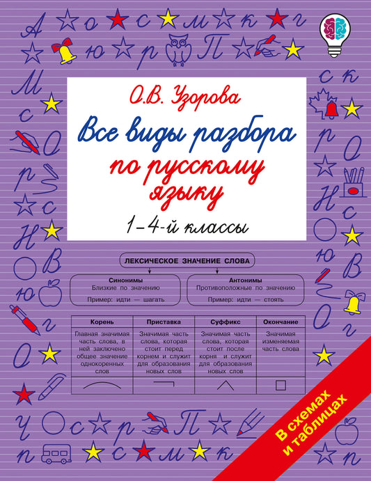 Все виды разбора по русскому языку. 1-4 классы