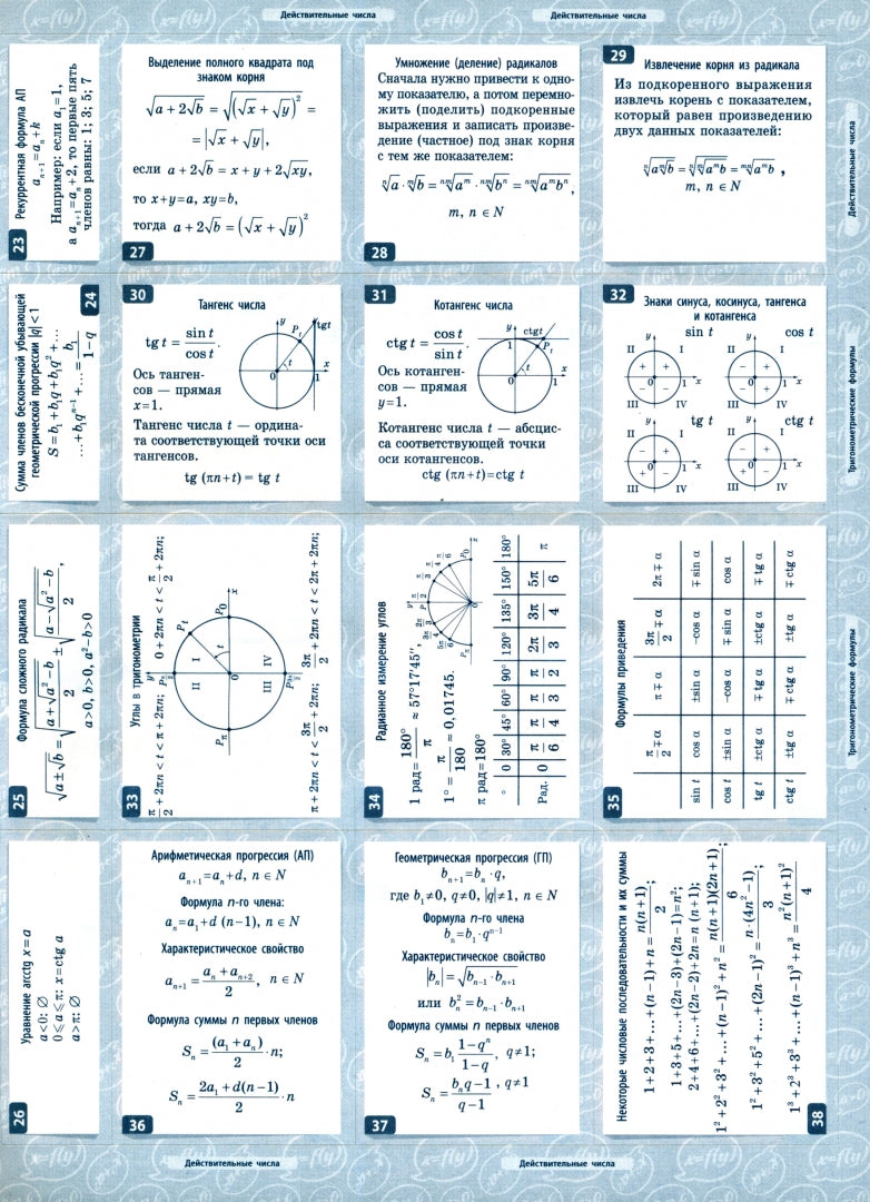 Алгебра 10-11кл [Весь курс] 150 наклеек
