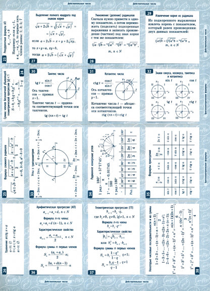 Алгебра 10-11кл [Весь курс] 150 наклеек
