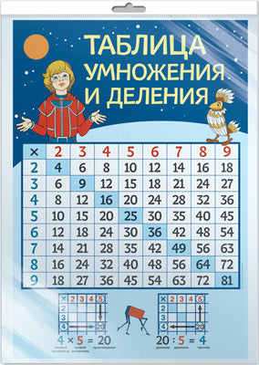 *ПЛ2-12947 ПЛАКАТ А3 В ПАКЕТЕ. Таблица умножения и деления с персонажами мультфильма Тайна третьей планеты (в индивидуальной упаковке, с европодвесом и клеевым клапаном)