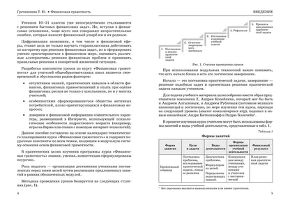 Финансовая грамотность. 10-11 классы: планы-конспекты уроков
