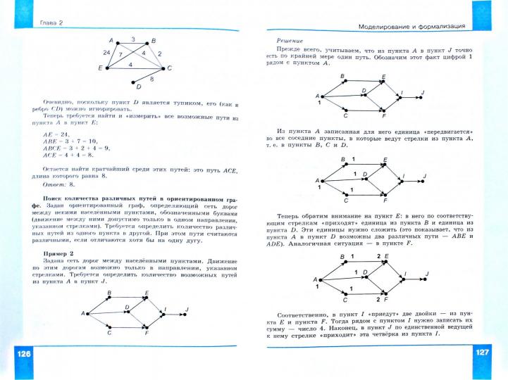 Угринович Информатика. Баз. уровень. 11 класс (БИНОМ. Лаборатория знаний)