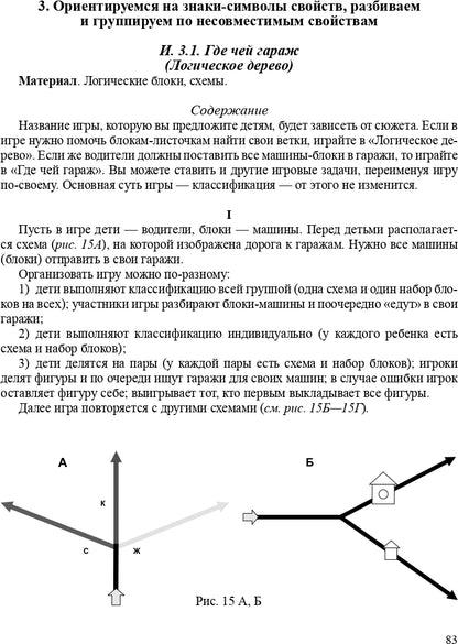 Логико-математическое развитие дошкольников: игры с логическими блоками Дьенеша и цветными палочками Кюизенера. ФГОС.