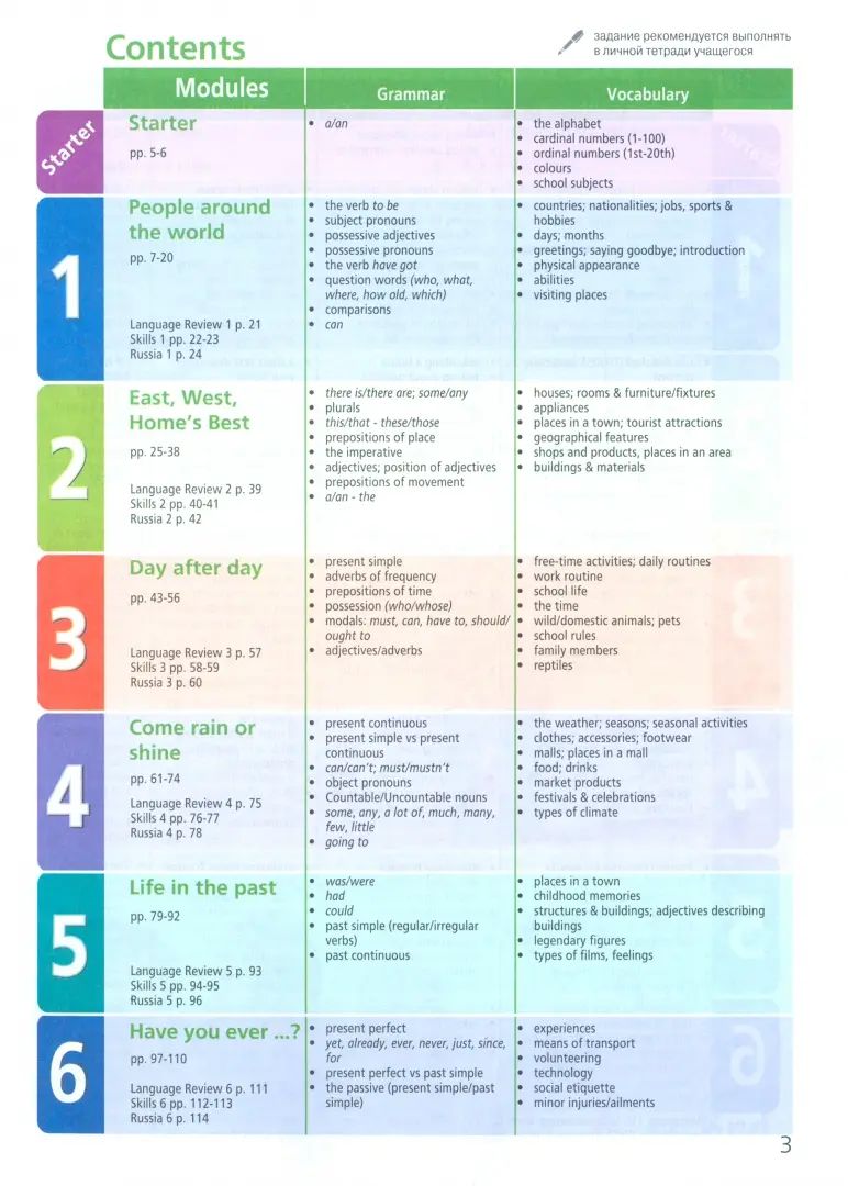 Баранова. Английский язык. 5 класс. Учебник. Углублённый уровень. /Starlight/ ФГОС 2021