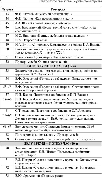 Поурочные разработки по литературному чтению. 4 класс. К УМК Л.Ф. Климановой