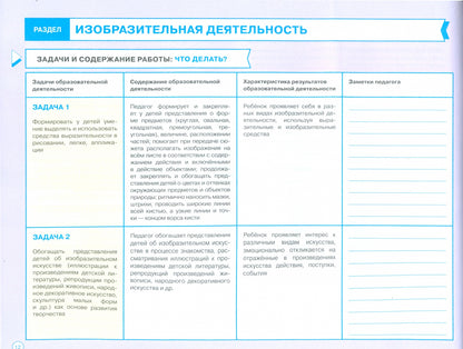 Блокнот педагога средней группы детского сада. Художественно-эстетическое развитие /Под редакцией Гогоберидзе (ФГОС ДО)