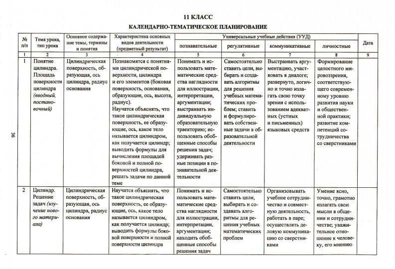 ФГОС Геометрия. 10-11 классы: рабочие программы по учебнику Л. С. Атанасяна, В. Ф. Бутузова, С. Б. Кадомцева [и др.]. Базовый уровень. (Просвещение) 58 стр. (Формат А4)