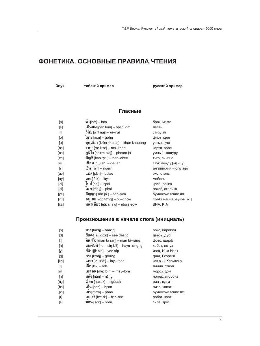 Русско-тайский тематический словарь - 5000 слов
