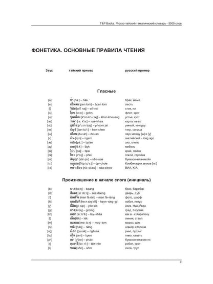 Русско-тайский тематический словарь - 5000 слов