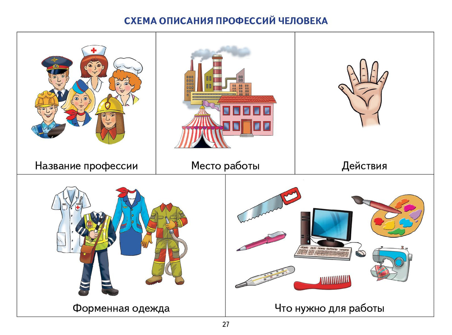 Логопедические уроки. Опорные схемы для описательных рассказов. 5-7 лет. Методическое пособие. / Ткаченко.