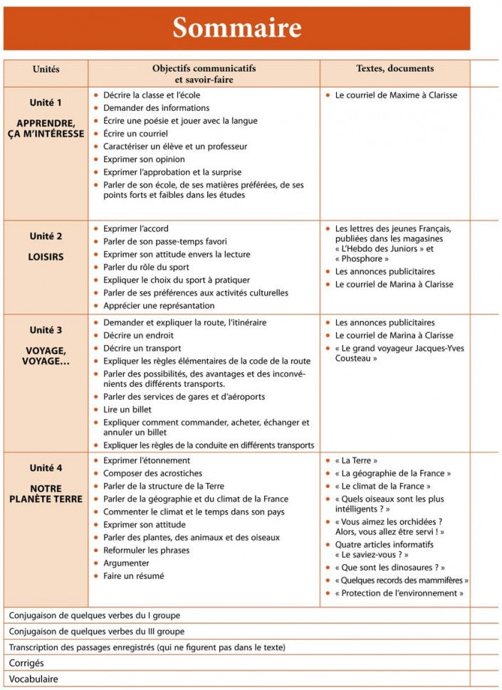 Пименова. Учим французский вместе. Для начальных классов. Книга 2.