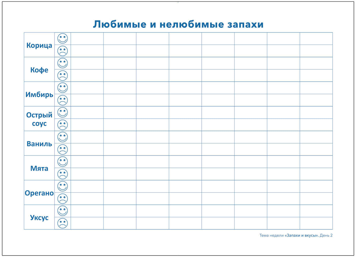 Тема недели «Запахи и вкусы». Наглядно-дидактический материал. 3-5 лет. Программа основанная на ECERS