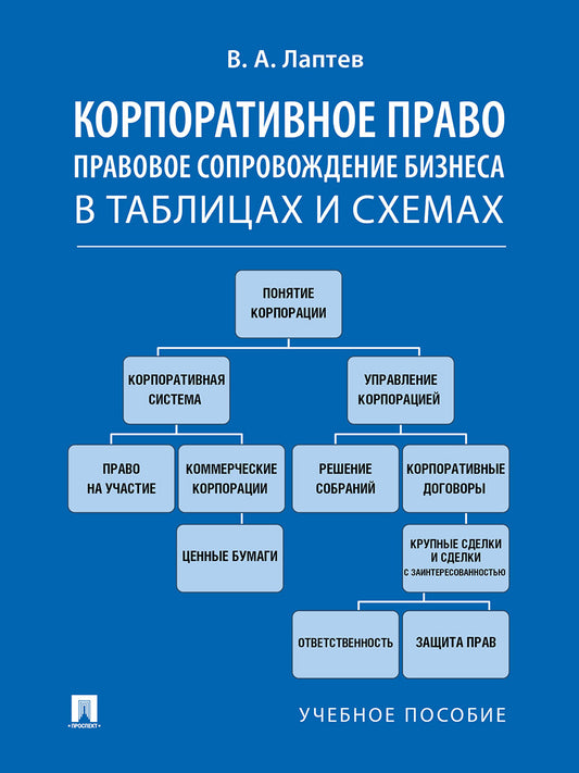Корпоративное право. Правовое сопровождение бизнеса в таблицах и схемах.Уч. пос.-М.:Проспект,2026.