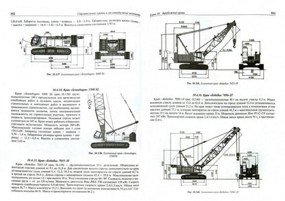 Строительные краны и грузоподъемные механизмы