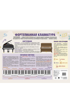 Фортепианная клавиатура. Наглядно-оформительский плакат.А3.-М.:Проспект,2025.
