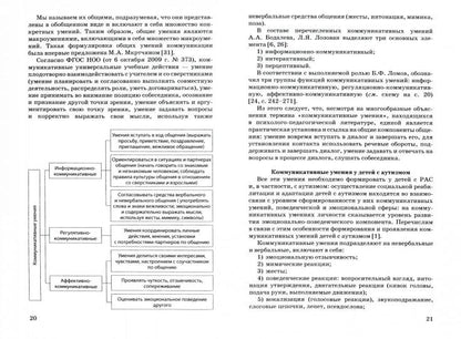 Отмашкина. Развитие навыков общения у детей с расстройством аутического спектра через конструирование.