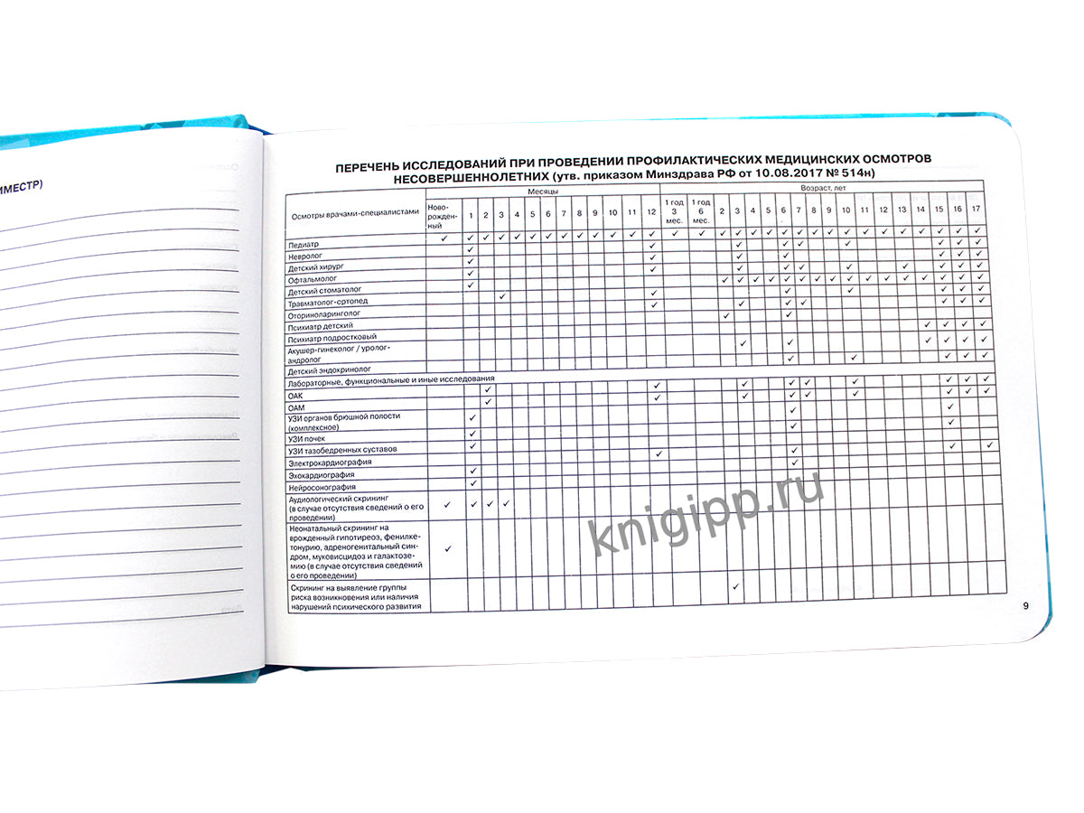 МЕДИЦИНСКАЯ КАРТА с резинкой. СИНЯЯ