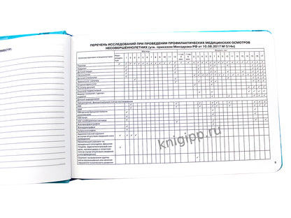 МЕДИЦИНСКАЯ КАРТА с резинкой. СИНЯЯ