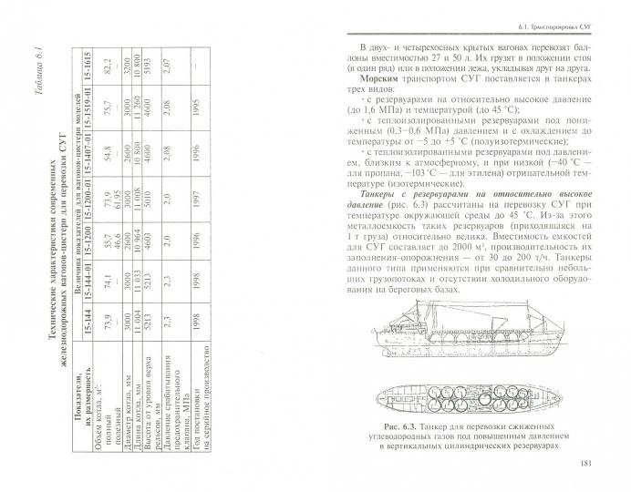 Проектирование систем газораспределения