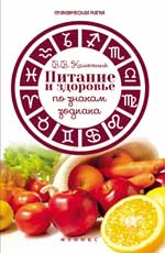 Питание и здоровье по знакам зодиака
