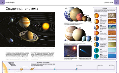 Oui. Atlas illustré
