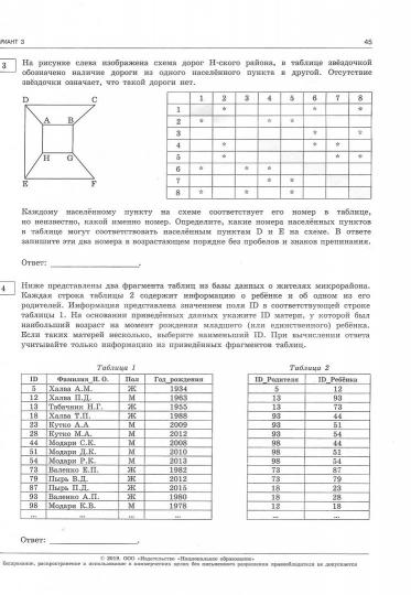 ЕГЭ-2021. Информатика и ИКТ: типовые экзаменационные варианты: 10 вариантов