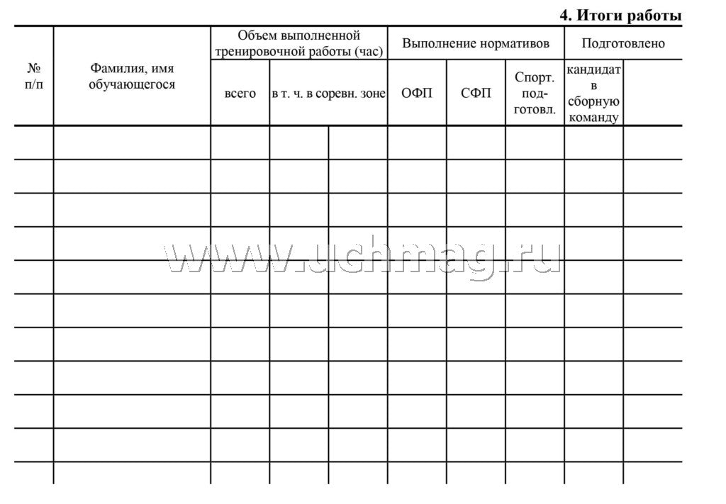 Журнал учета групповых занятий спортивной школы. Добавлено 3 новых раздела: 1. Годовой учебный план и график распределения учебных часов 2. Проведение инструктажей по ТБ, ПБ, ПДД... 3. Итоги работы за учебный год (Формат А4, блок писчая пл. 60, обложка оф