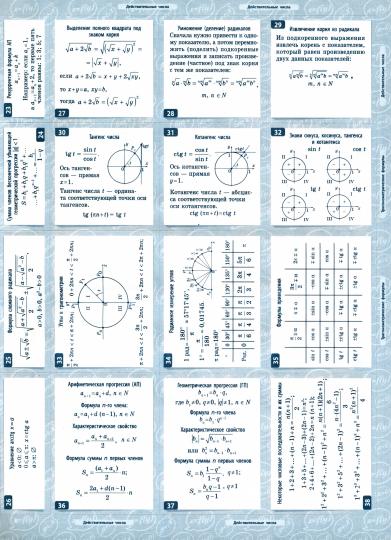 Алгебра 10-11кл [Весь курс] 150 наклеек