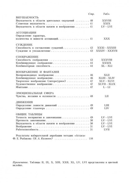 Атлас для экспериментально - психологического исследования личности с подробным описанием и объяснением таблиц. Рыбаков Ф.Е.