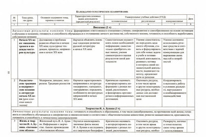Литература. 11 класс: рабочая программа и технологические карты уроков по учебнику С. А. Зинина, В. А. Чалмаева. 367 стр. (Формат А4)