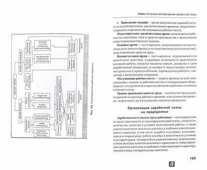 Экономические и правов.основы произв.на пред.общ.