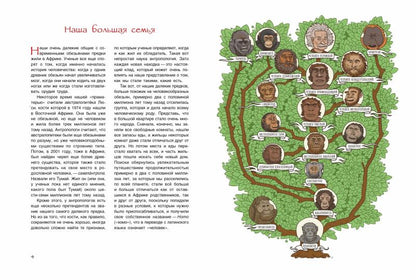 Как менялся человек