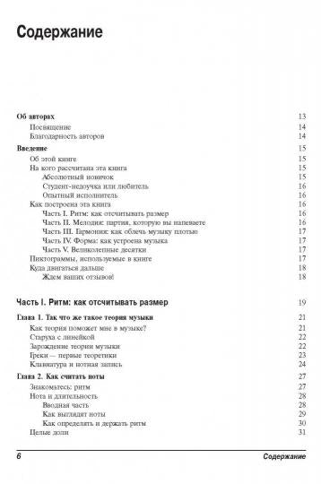 Pour "чайников" Теория музыки. (audiocurs sur Youtube)