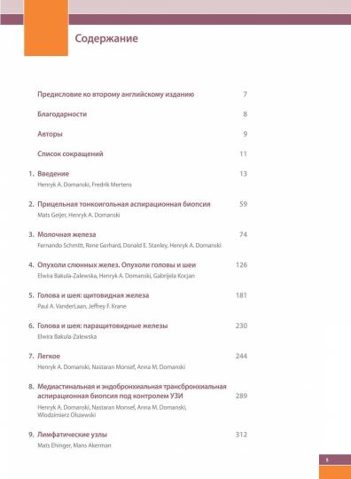 Тонкоигольная аспирационная биопсия. Цитологический атлас