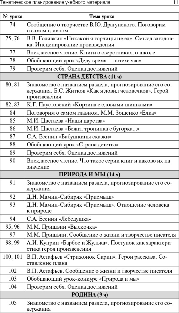 Поурочные разработки по литературному чтению. 4 класс. К УМК Л.Ф. Климановой