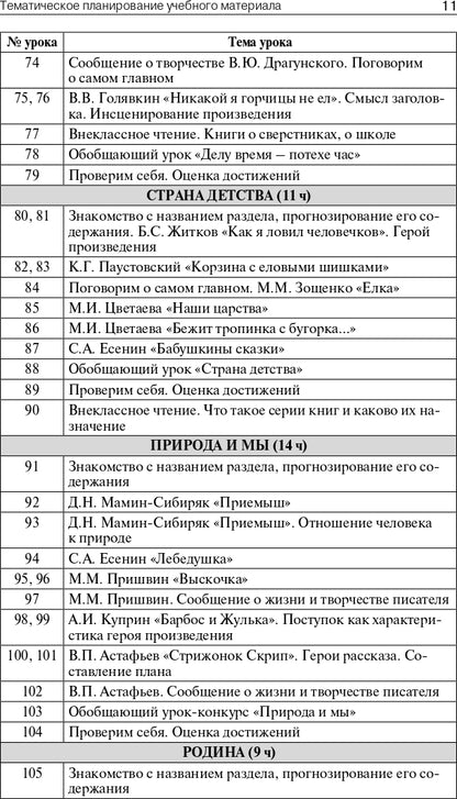 Поурочные разработки по литературному чтению. 4 класс. К УМК Л.Ф. Климановой