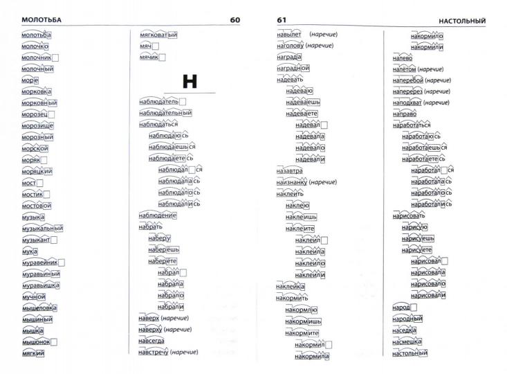 Русский язык [Разбор слова по составу]