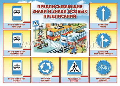 Комплект плакатов. Дорожные знаки