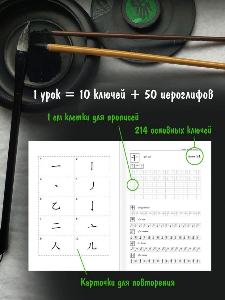 Учимся писать китайские иероглифы: Основные черты и 214 ключей: Прописи с рисунками: В 2 ч. Ч. 1. 2-е изд., испр